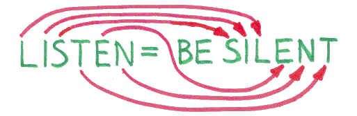 Listen = be silent