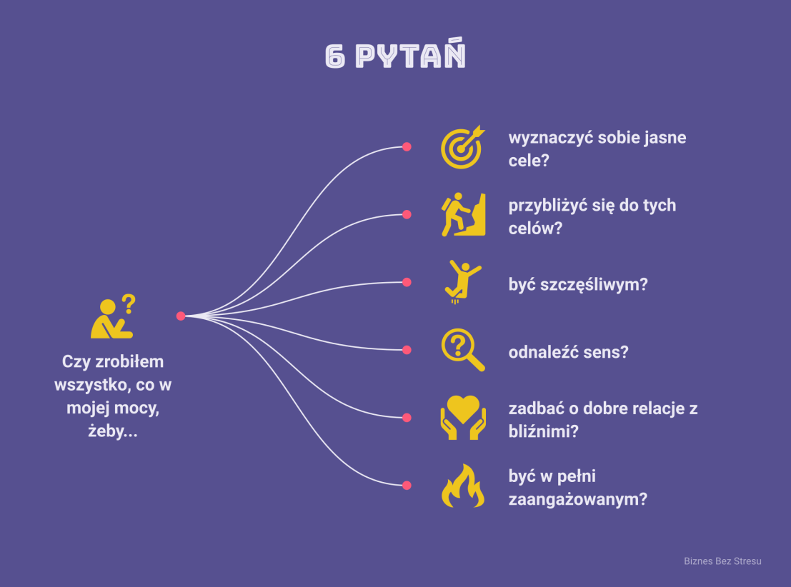 6-PYTAN