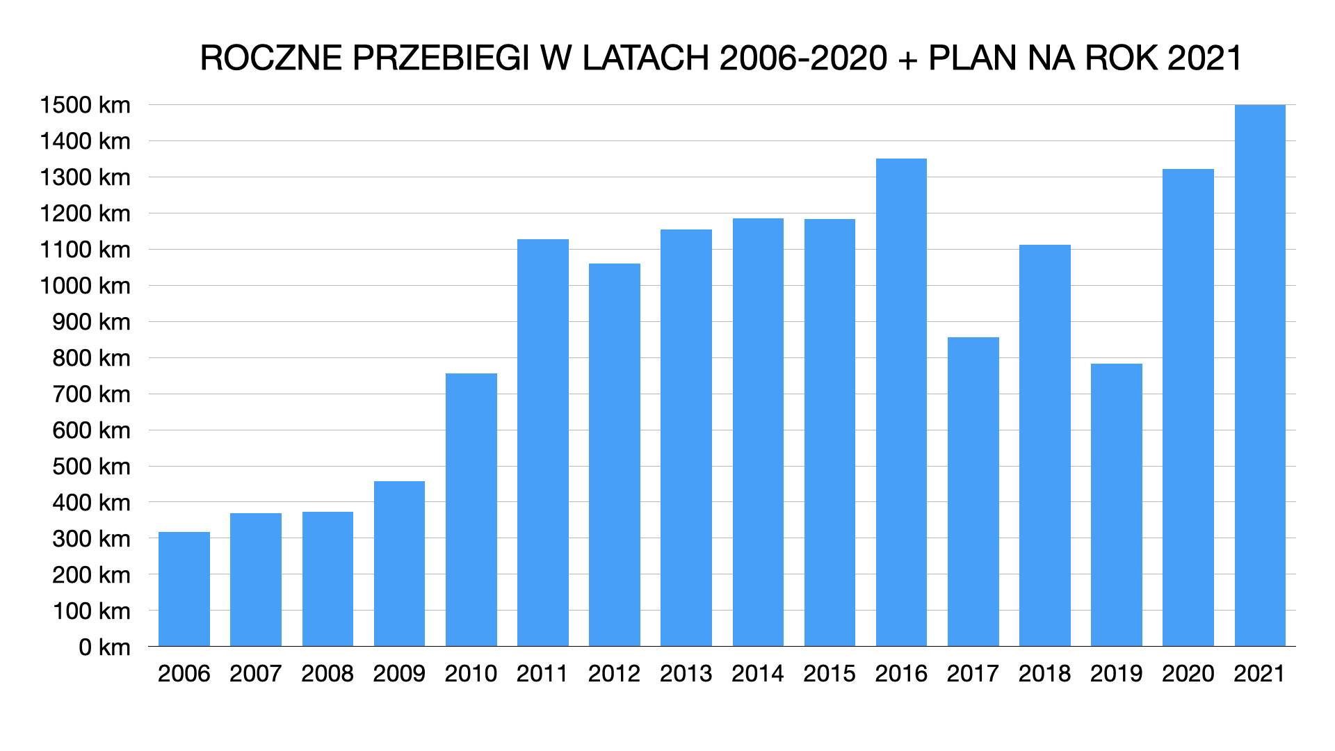 BIEG2021H0-1920x1080