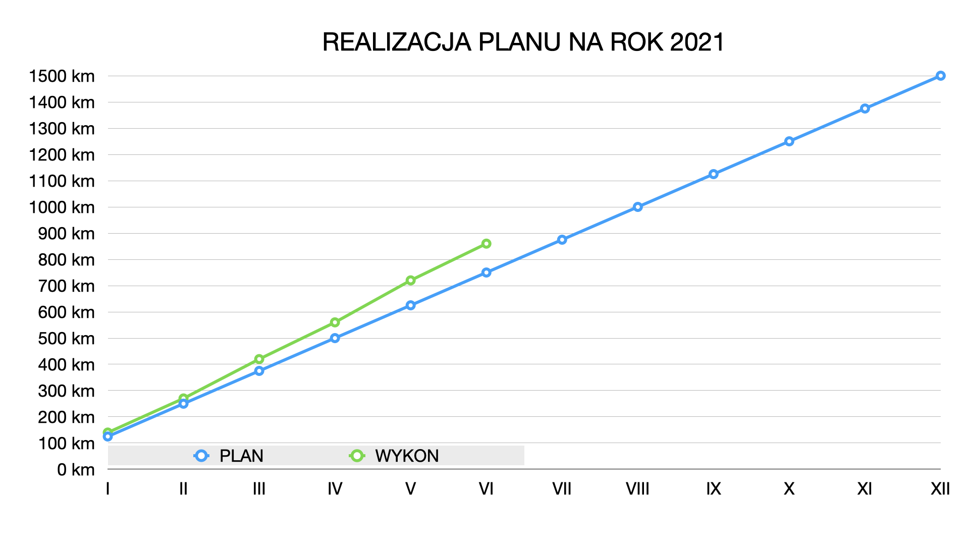 BIEG2021H1-1920x1080