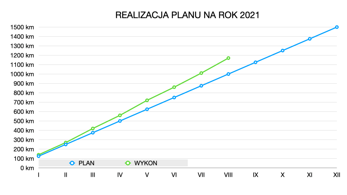 BIEG2021M8-1920x1080