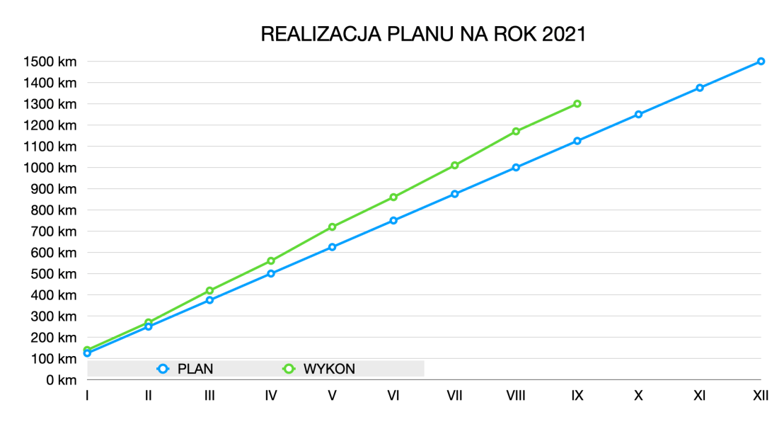 BIEG2021M9-1920x1080