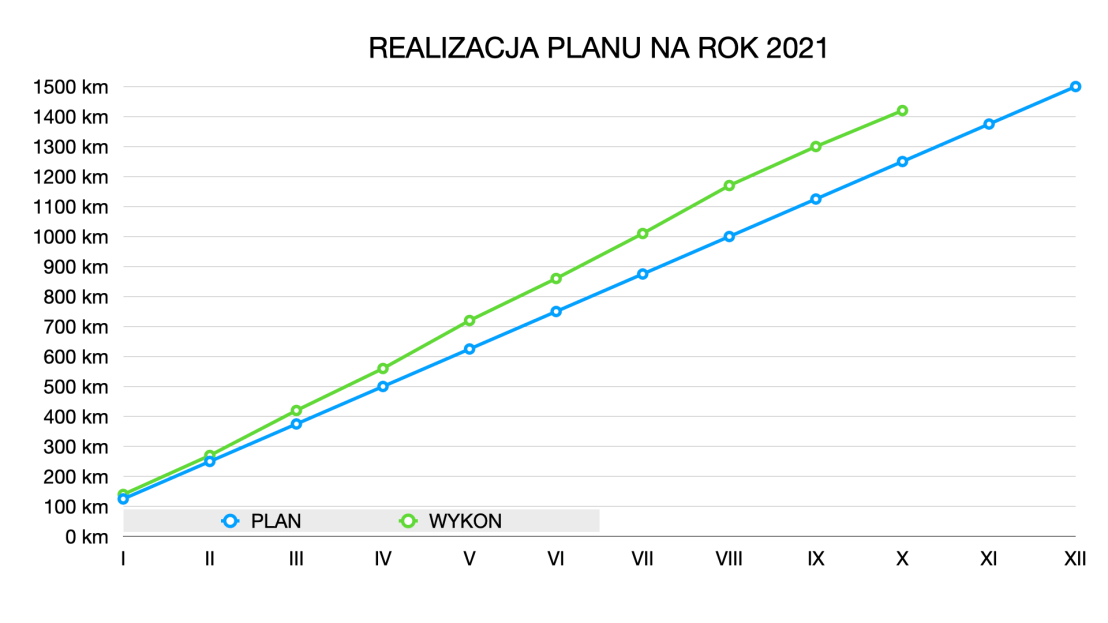BIEG2021MA-1920x1080