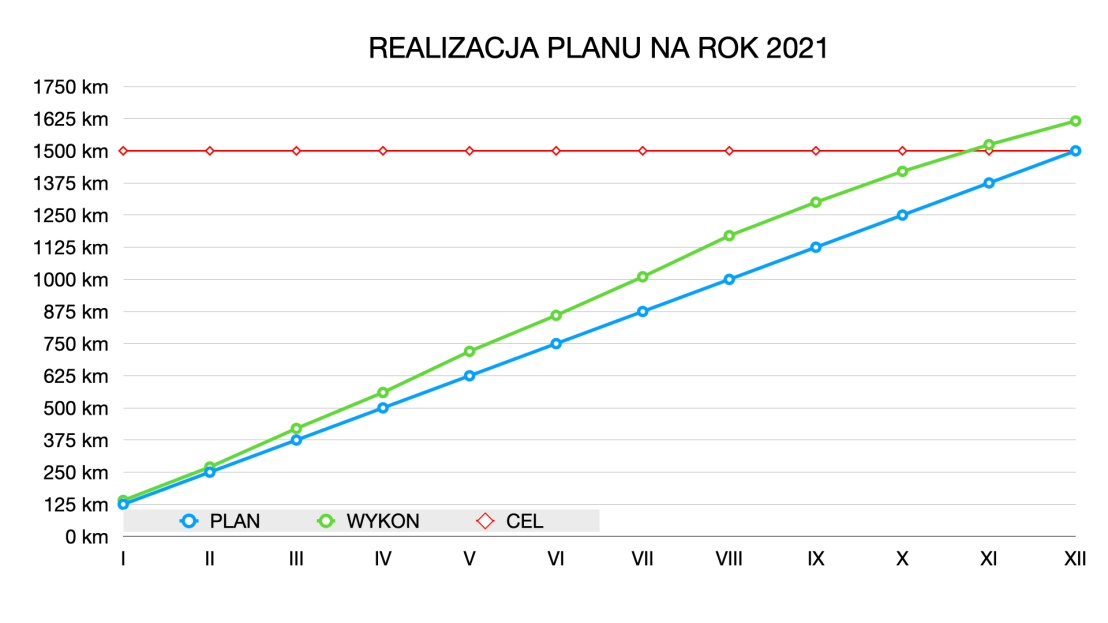 BIEG2021MC-1920x1080