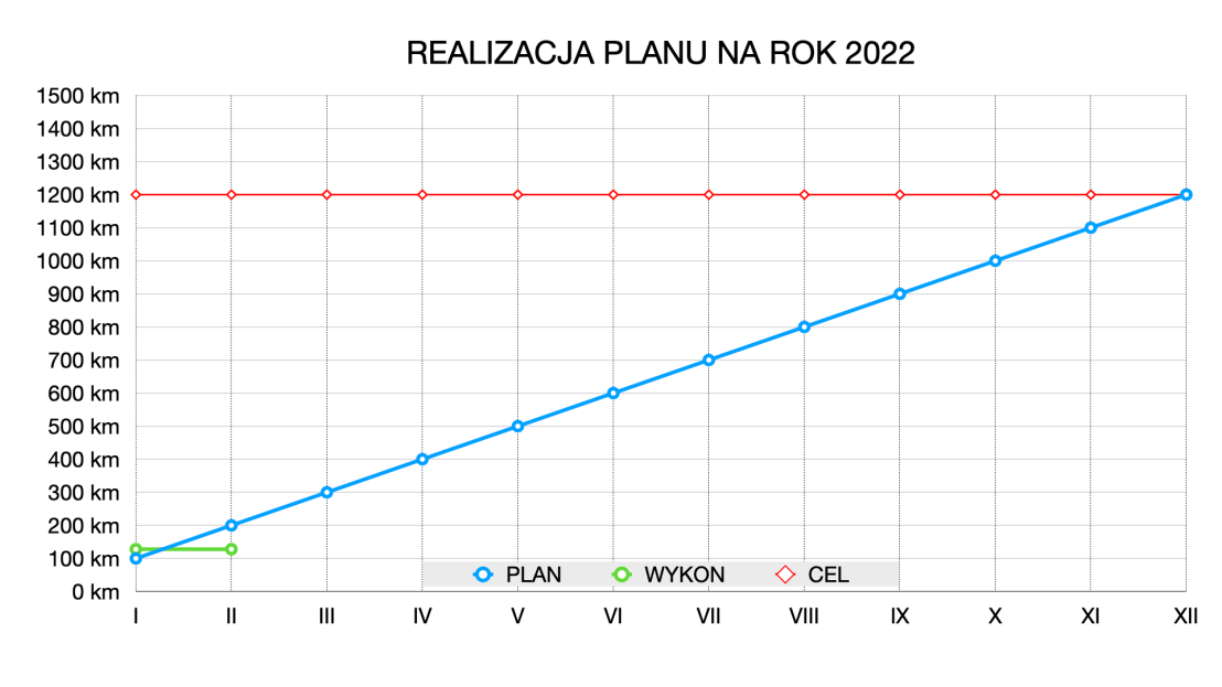 BIEG2022M2-1920x1080
