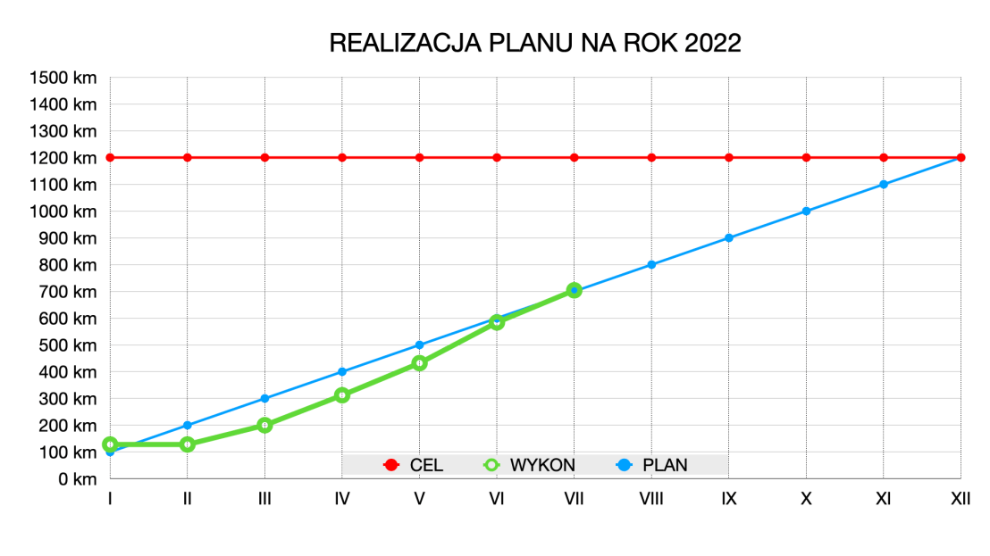 BIEG2022M7-1920x1080