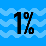 1procent-150x150