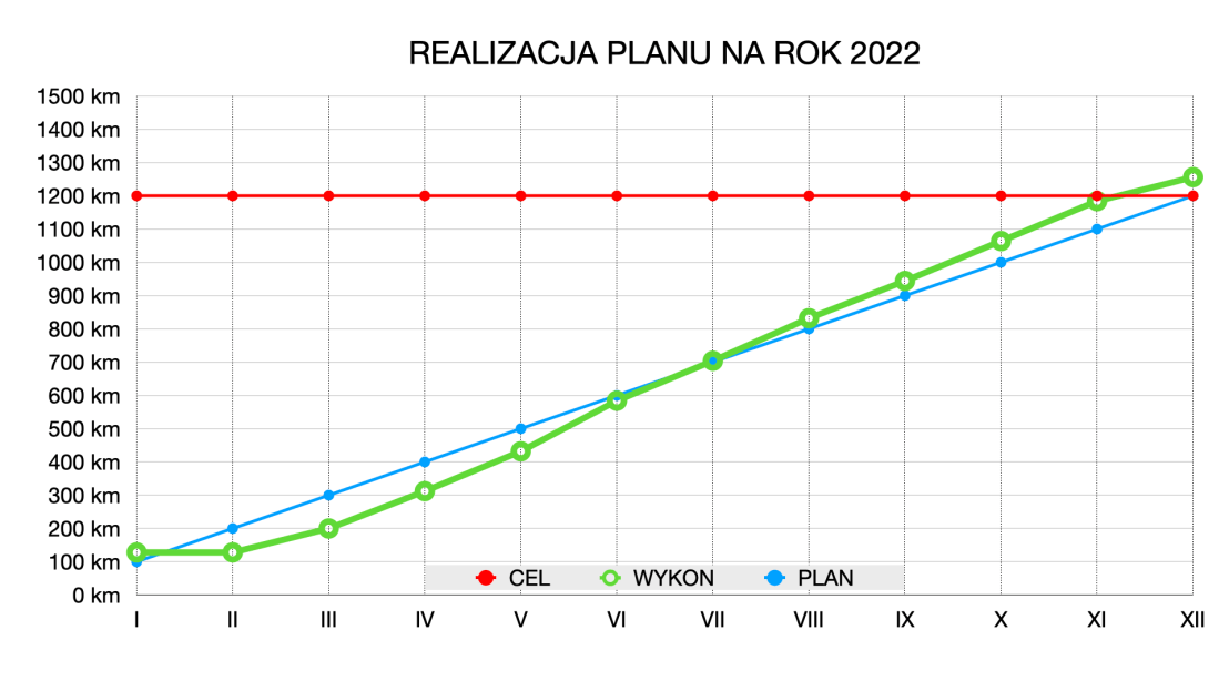 BIEG2022MC-1920x1080