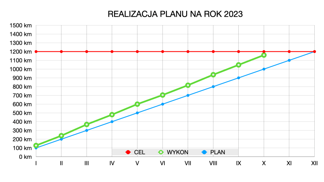 BIEG2023MA-1920x1080