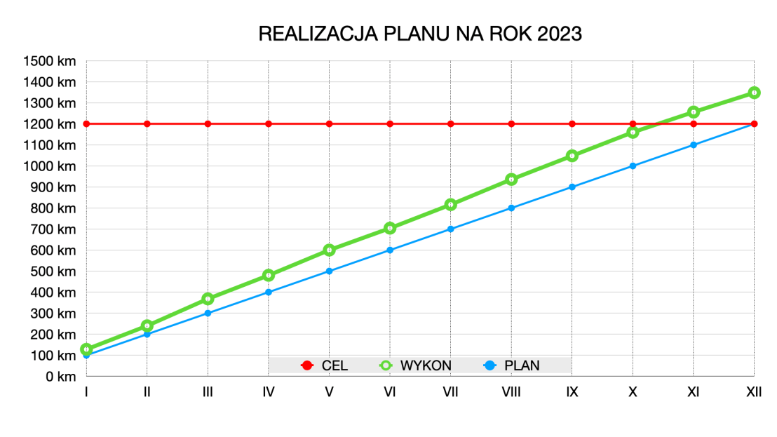 BIEG2023MC-1920x1080