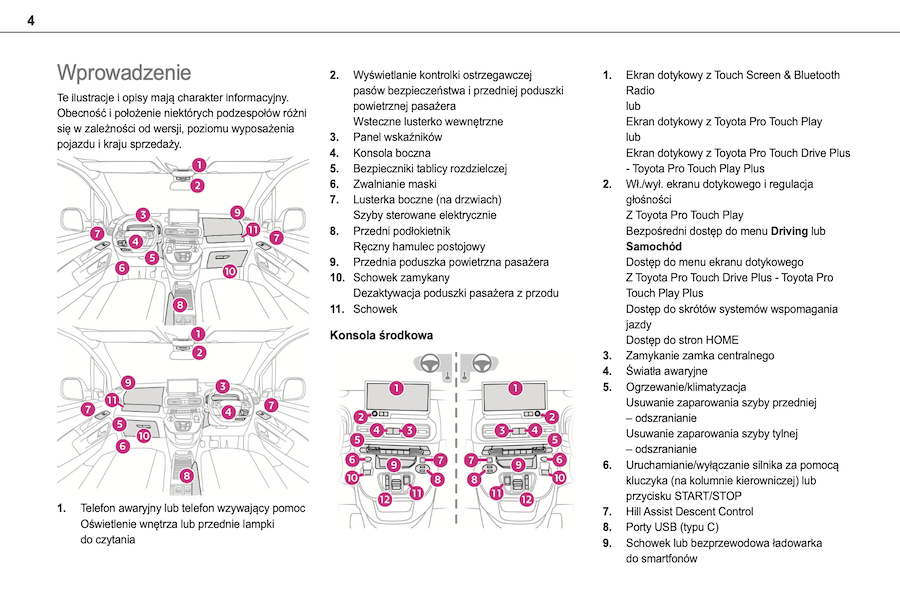 TOYOTA-INSTR-KOLUMNY-900x600